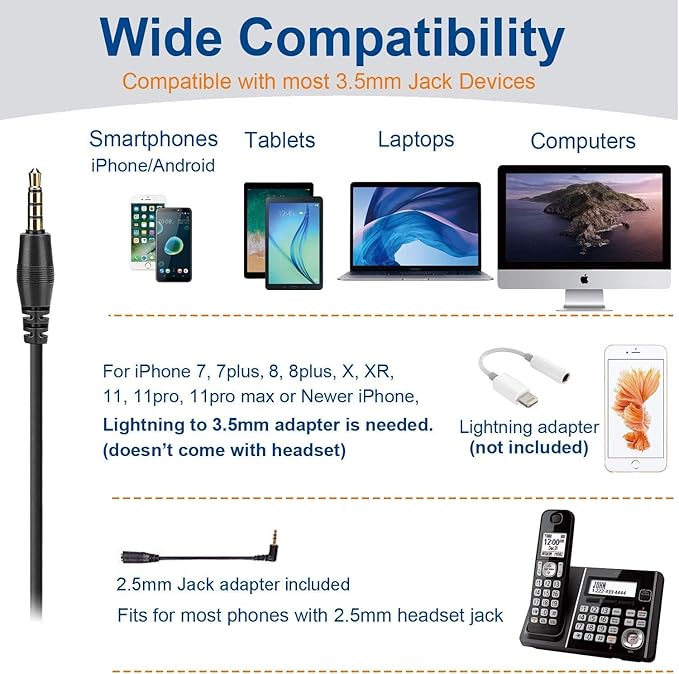 Wantek Cell Phone Headset with Microphone Noise Cancelling for PC,3.5mm Jack,Volume Control,Wired Computer Headset for Zoom Skype,for Office,Business, Call Center, Clear Chat