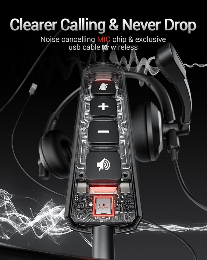 EH05-U Wired USB Headset with Noise Cancelling Microphone for PC Laptop - Headphones with In-Line Control, Lightweight, Enhanced Sound & MIC Mute