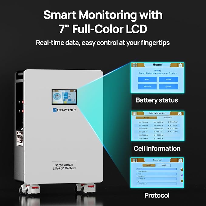 ECO-WORTHY Home Power Station Backup Power,14336Wh LiFePO4 Battery Support Communication,10KW Inverter,for Home Backup,Emergency,Solar System Components