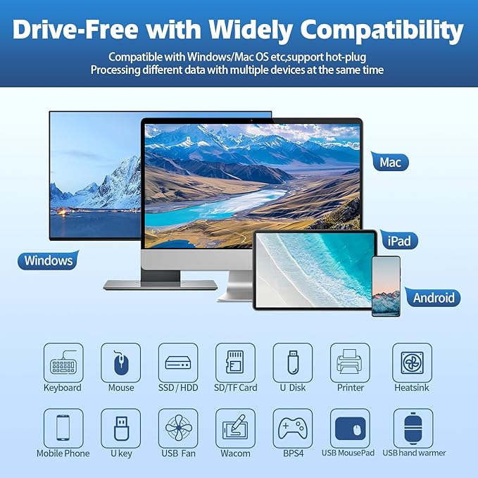 USB HUB3.0,Clamp USB HUB,Aluminum 4-Port USB Adapter with Extra Power Supply Port and 2pcs Long Cable(59inches Data & 39inches Power Cables) for iMac,Laptop,MacBook Pro,Dell,Xbox,HDD/U Disk etc