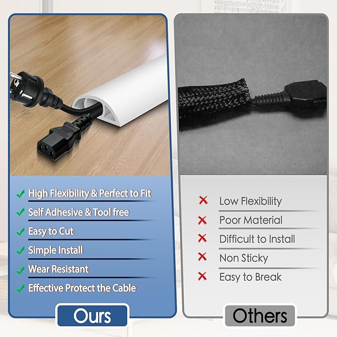 Floor Cord Cover for Wires on Floor Self Adhesive Cord Hider Floor Cable Management Wire Covers for Cords Protector Prevent Cable Trips Cord Cavity W 0.51" x H 0.31", White, 20Ft
