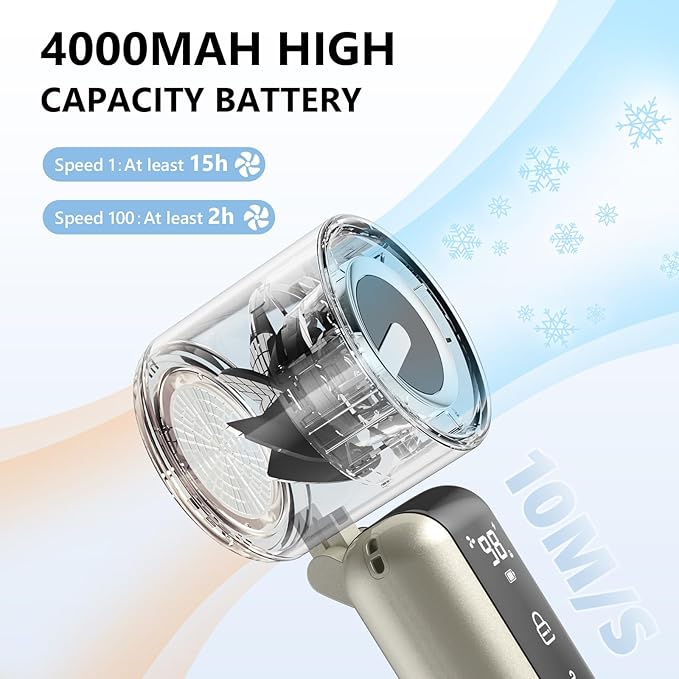 Portable Handheld Mini Fan,Speed(1-100) Adjustable Turbo Personal Fan,4000mAh Battery Rechargeable,AI Digital Display,Gifts for Women Men Camping Travel Summer Outdoor