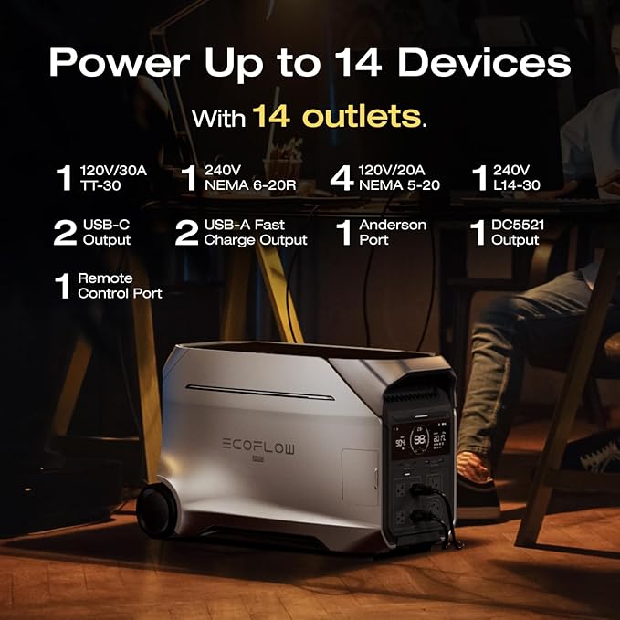 EF ECOFLOW DELTA Pro 3 Portable Power Station, 4096Wh LFP Battery, Expandable to 48kWh, 120/240V 4000W AC Output, Solar Generator for Home Use, Camping Accessories, Emergencies, Power Outages, RVs