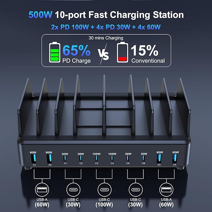 chipofy 500W Charging Station for Multiple Devices, 10-Port Multi USB C Fast Charger Station with Organizer Stand for MacBook Laptop, iPad, iPhone 16 15 Pro Max, Galaxy S25/S24 and More