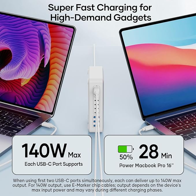 500W Charging Station for Multiple Devices, 10 Ports Charging Blocks for Laptops/Tablets/Cellphones, 140W Max GaN Charger Super Fast Charging for MacBook, Ipad, iPhone, Power Adapter for Travel