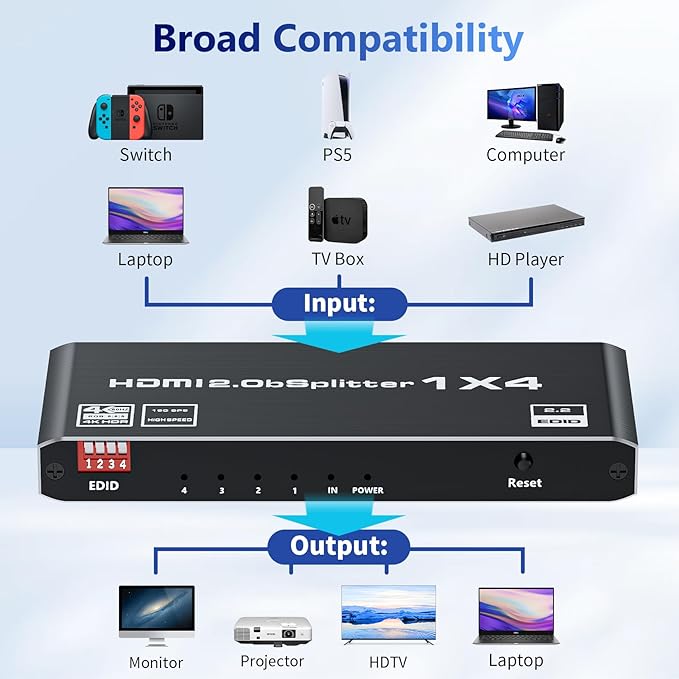 HDMI 2.0 Splitter 1 in 4 Out, LUKFOCAB 1x4 HDMI Splitter 4K@60Hz 8:8:8 HDR, HDMI 2.0, HDCP 2.2, 18Gbps, Auto EDID, Supports UHD 3D D-o-l-b-y 4 Ports Mirror Mode and Multichannel Audio Streams