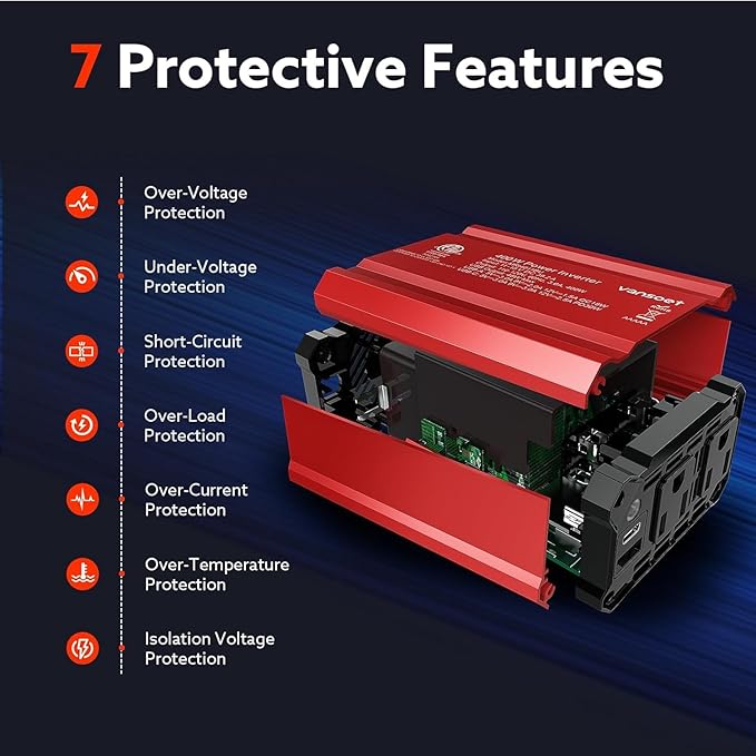 400W Car Power Inverter: vansoet DC 12V to AC 110V Inverter Converter, USB C PD 30W and USB-A QC 18W Port - Dual AC Plug Adapter Outlet Inverter for Vehicles, Laptop, Phones, Camera