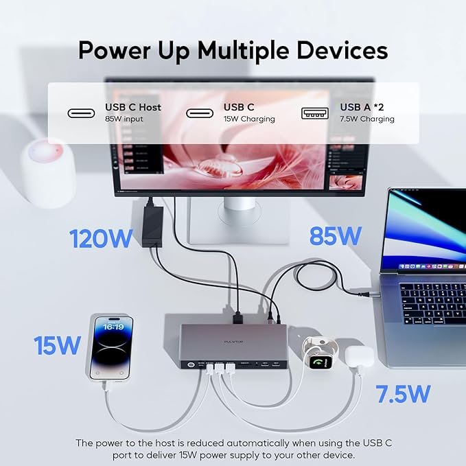 Displaylink Docking Station, USB C DisplayLink Dock Dual Displays for MacBook M1/M2/M3/M4 Windows, 4K@60Hz Displaylink Dock with 2 HDMI, 2 Display Port, 2USB C Data, 6 USBA, Ethernet, Audio