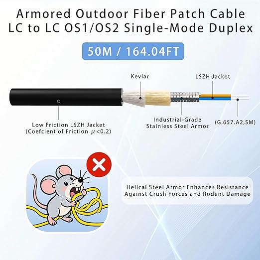 50M/164FT LC to LC Armored Outdoor Fiber Optic Cable, Single Mode Duplex 9/125μm SMF Fiber Patch Cord, OS1/OS2 Compatible, Black LSZH Jacket, Uniboot Jumper for FTTH, Data Center, Long-Distance Use