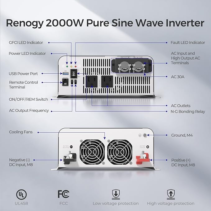 Renogy Inverter PUH 2000 watt Pure Sine Wave Inverter, Built-in Transfer Switch and Bluetooth, Car Power Inverter 12V to 120V AC Converter for RV, Truck, Camping, Home, Emergency, Off-Grid Living