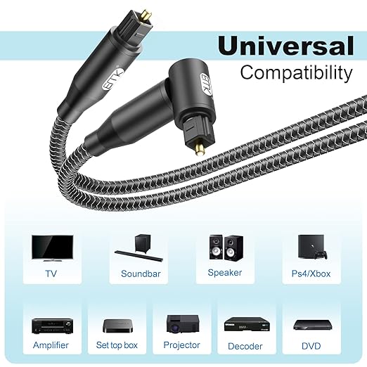 EMK 90 Degree Right Angle Optical Audio Cable [6ft/2M] - 360° Rotatable Digital Toslink SPDIF Cable for Soundbar to TV, Home Theater - Black Fiber Optic Cable with Angled Connector