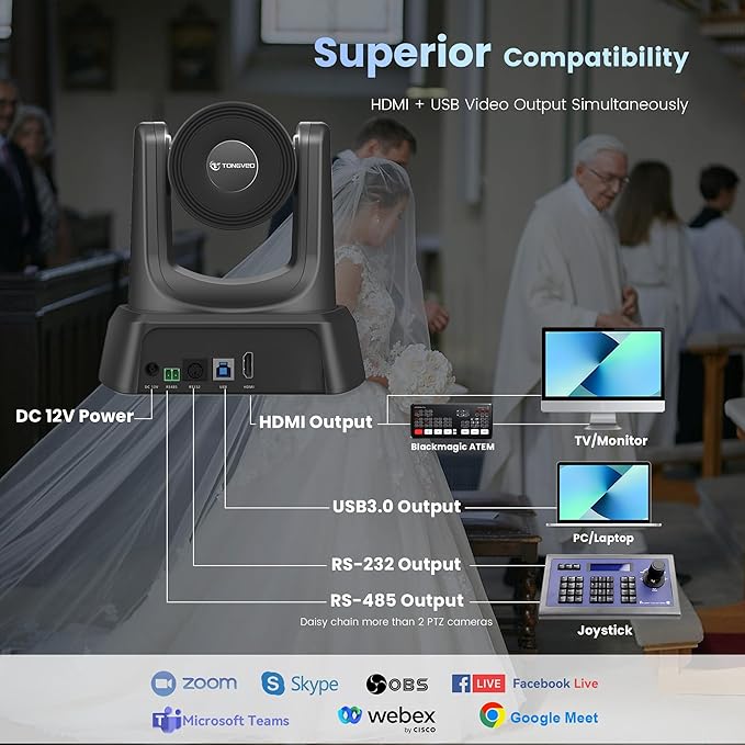 HDMI 20X Optical Zoom PTZ Conference Room Camera System, 1080P 60fps USB3.0 Computer Camera with Microphone & Bluetooth Speakerphone, Easy Setup for Church & Meetings