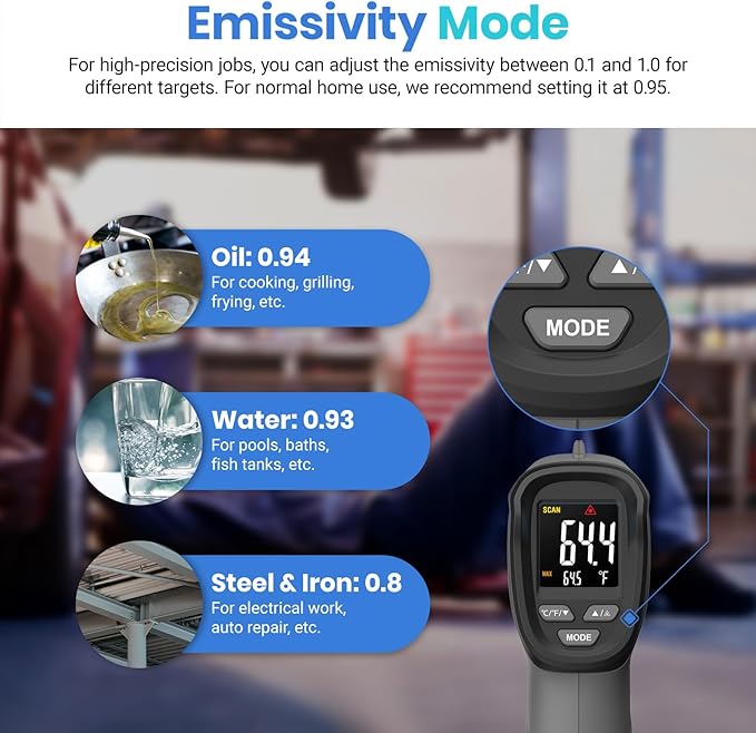 Etekcity Temperature Gun Infrared Thermometer -58°F 1130°F, Digital Laser Heat Gun for Pizza Ovens, Griddles, Meat, Refrigerators, Engines, HVAC, Kitchen & Pool Accessories