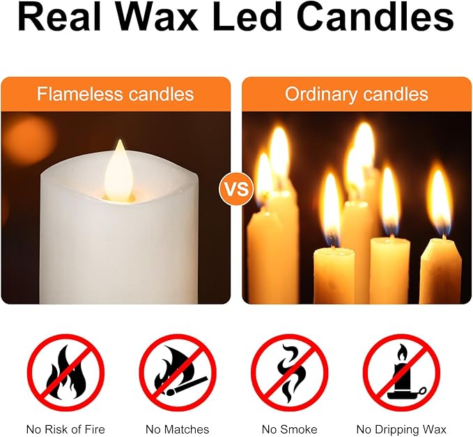 3PCS, 3 x 5 inches Flameless Candle with Remote Control, 3D Flickering Wick, Real Wax Pillar LED Candles, Battery Candles,with Timer,for Holiday Home Decor,White