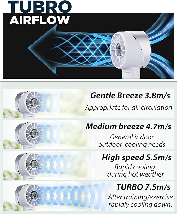 Handheld Fan, Mini Small Portable Turbo Fan, Rechargeable with 4 High Speeds Personal Fans, Max 16H Runtime, For Travel, Office, Outdoor - Silver
