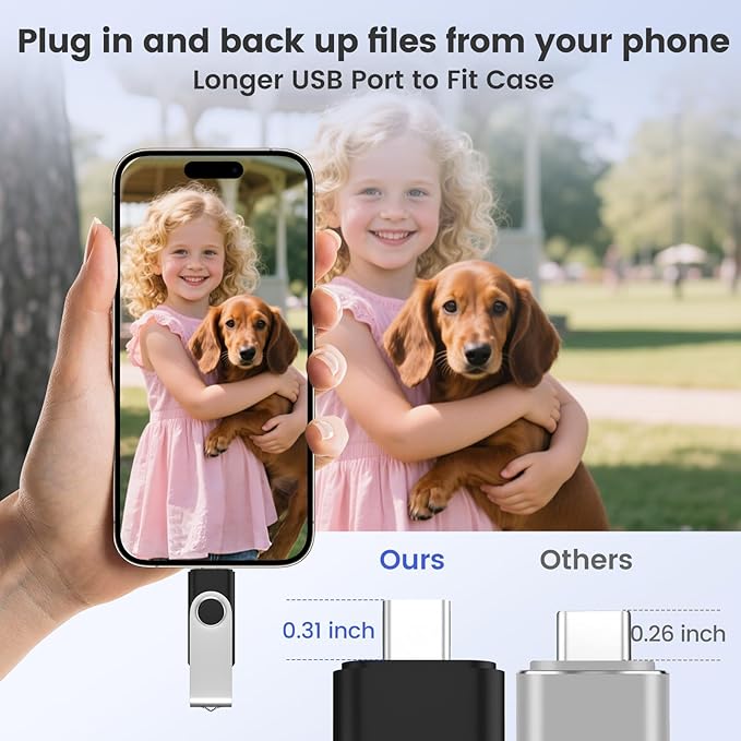 ABLAZE 32GB USB C Flash Drive 10 Pack, OTG USB 2.0 + Type C Memory Stick Dual Type C Thumb Drive Compatible with iPhone 16/15, Android Smartphone, Computers, Tablets, Mac,iPad,PC