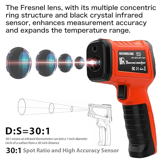 50:1 Infrared Thermometer Temperature Gun, -58°F to 1796°F Digital Laser Temp Gun for Cooking, Pizza Oven, BBQ, Fridge IR Handheld Gun for HVAC, Engine, and Industrial Use
