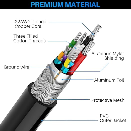 USB 3.0 Active Extension Cable 50 Feet, Long USB Type-A Male to Female Extender Cord, Built-in 2 Signal Booster Smart Chips, 5Gbps Transfer, Black USB Extension Cable with an AC Power Adapter (5V 2A)