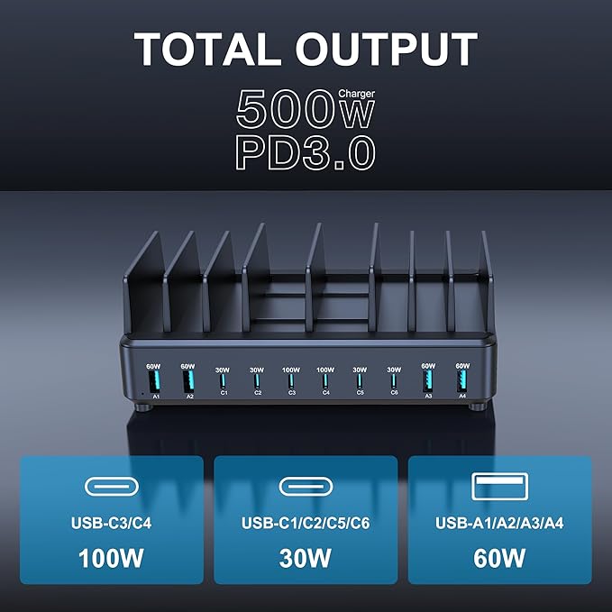 chipofy 500W Charging Station for Multiple Devices, 10-Port Multi USB C Fast Charger Station with Organizer Stand for MacBook Laptop, iPad, iPhone 16 15 Pro Max, Galaxy S25/S24 and More
