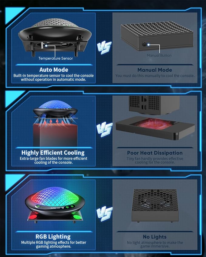 UFO Cooling Fan for Xbox Series X with 11 RGB Lights, Auto Cooling System Fan Speed Adjustable by Temperature for Xbox Series X Console, Efficient Cooler Fan Accessories, Low Noise, 3 Speed, USB Port