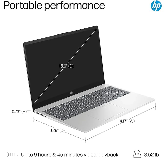 HP 15.6 Touchscreen Laptop Computer for Business, Intel 13th Gen i7-1355U(Up to 5.0 GHz), 15.6" FHD Touch Screen, 32 GB RAM, 2 TB SSD, Iris Xe GPU, Wi-Fi 6, HD Webcam, Windows 11 Pro, w/Accessories