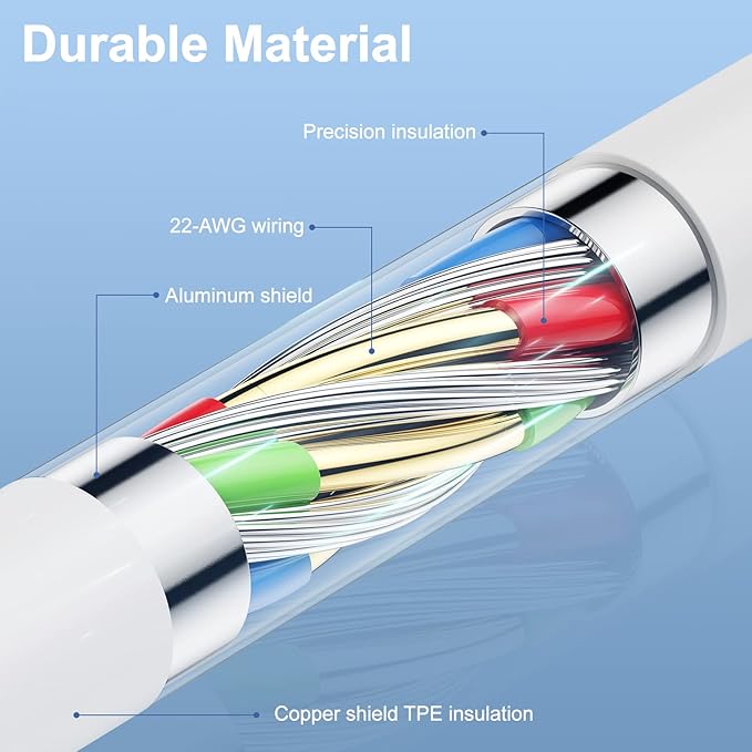 3Pack for [Apple MFi Certified] iPhone Charging Cable 3Feet-Lightning to USB Cable Wire - 3 Foot iPhone USB Charger Cords for Appe iPhone 14 13 12Pro/Pro Max/Xs Max XR X 8 7 6 5 Plus SE