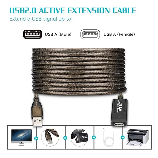 15 FT USB Extension Cable, USB 2.0 Type A Male to A Female Active Repeater Extension Cable 15ft, High Speed 480 Mbps