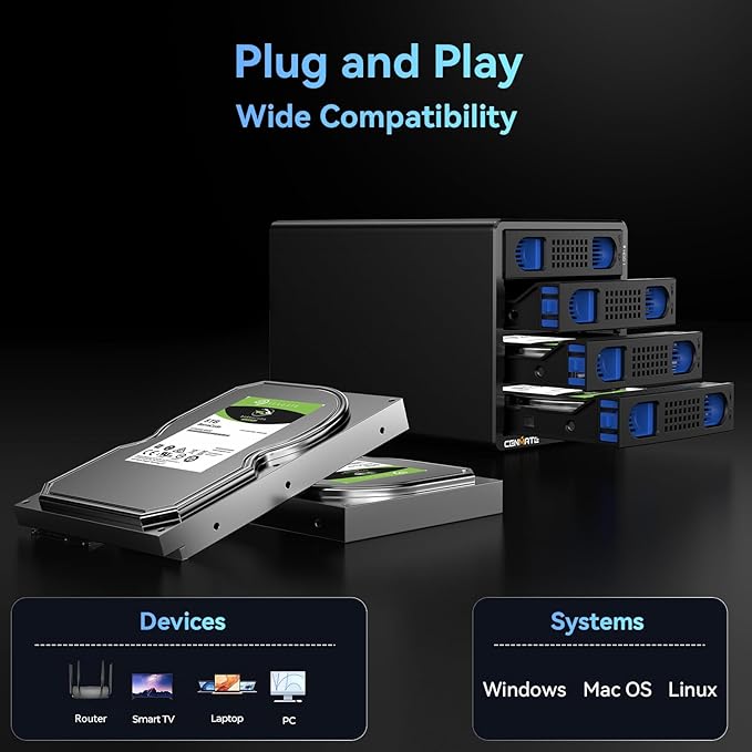 4 Bay Hard Drive RAID Enclosure with Cooling Fan for 2.5/3.5" SATA HDD/SSD with USB A/C 3.0＋eSATA Cable, 3.5 Hard Drive Reader Supports 80TB Capacity, 8 RAID Modes, DAS(NO NAS)