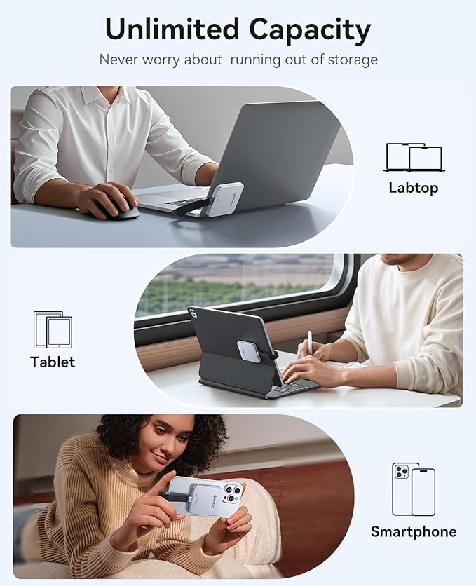 ORICO 1TB Magnetic External SSD, Aluminum Alloy, Up to 2000MB/s, 4K 120Hz ProRes HDR Record and Store, External Solid State Drive, Compatible with iPhone 16 Pro Max, Tablet, Computer - K20MINI