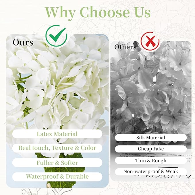BonBloom's 4 Pcs White Hydrangea Artificial Flowers, 21" Stem Real Touch Latex Faux Hydrangeas Flowers for Tables Centerpieces, Outdoor Party Floral Arrangements Wedding Bouquets Home Decor