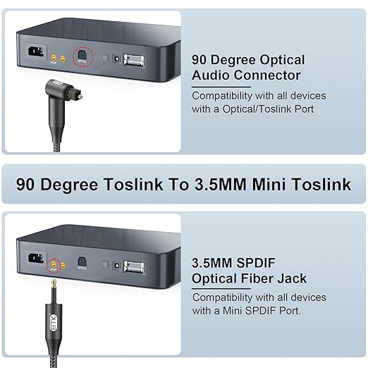 EMK Premium 90° Toslink to Mini Toslink Cable (5Ft/1.5M) - Right Angle Optical to 3.5mm Digital Optic Audio Cable for Soundbars, Home Theater - SPDIF Compatible, Black