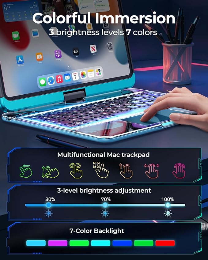 TSQQST Clear Wireless Keyboard Case for iPad (A16) 11th Generation 11-inch 2025/ iPad 10th Generation 10.9-inch 2022 with Pencil Holder & Multi-Touch Trackpad, 7-Color Backlight, 360 Rotatable, Blue