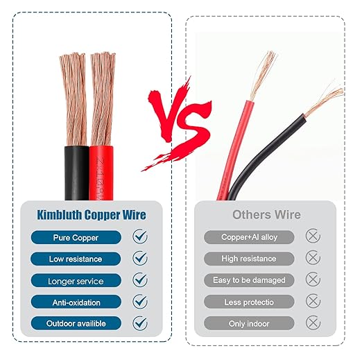 10 Gauge Wire 2 Conductors Copper Wire, 10 AWG Battery Cable Oxygen Free Copper Wire for Solar Panel, Automotive, Trailer, RV and Speaker (10 Gauge 10FT)