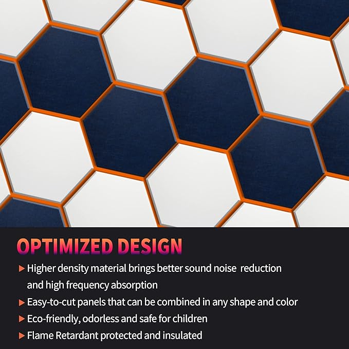 Mollywell Hexagon Acoustic Panels, High Density, Soundproofing, Decorative Noise Reduction Felt Wall Tiles for Ceilings, Home Office & Gaming Room (Fruit Green), 14x12x0.4 Inch