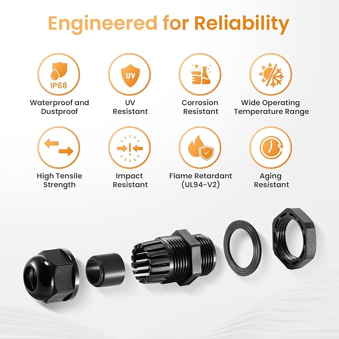 QILIPSU 12pcs 1/2" NPT Cable Gland Waterproof IP68 Nylon Cable Pass Through Cord Grip Connector Strain Relief Wire Grommet