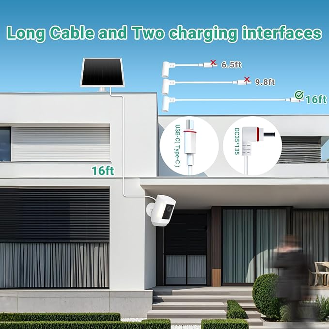 2-Pack Solar Panel Charger for Ring Camera, 8W High-Efficiency - Compatible with Ring Spotlight & Stick Up Cam Pro/Plus, 16ft Long Cable, 3.5mm to USB-C Adapter, IP65 Waterproof, White
