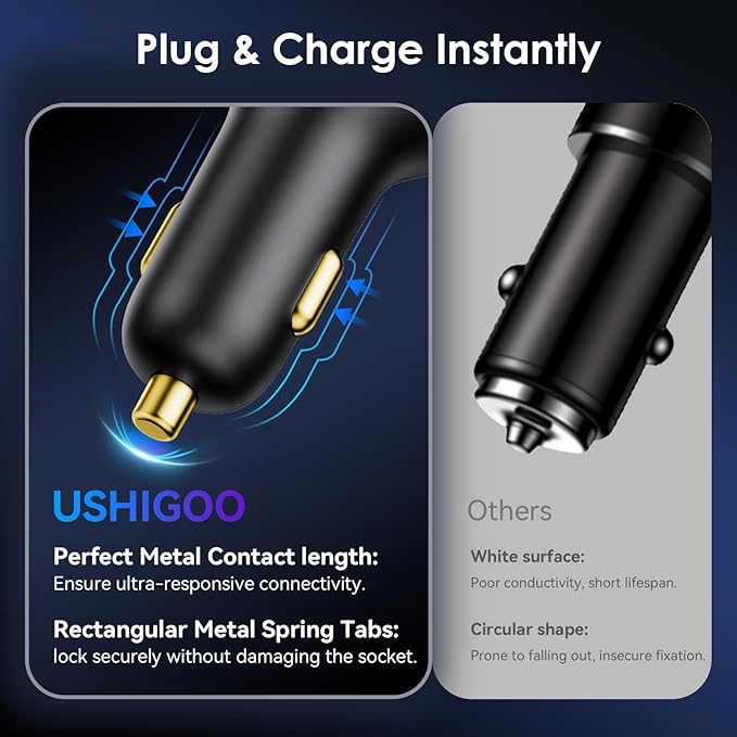 170W PD3.1 Car Charger with LED Voltage Display, USB-C Cigarette Lighter Adapter Fast Charging (140W+30W) for iPhone 16 Pro Max/Samsung S25 Ultra/MacBook/Drones/Laptops, 12V-24V Vehicle
