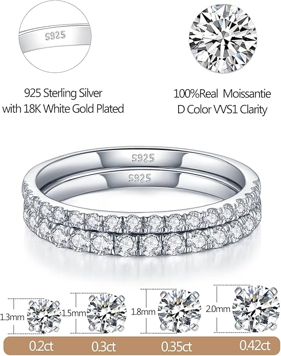 IMOLOVE Moissanite Wedding Band Wedding Rings for Women 925 Sterling Silver Rings with 18K White Gold Plated Eternity Stackable Engagement Ring Anniversary Band Size 3-12