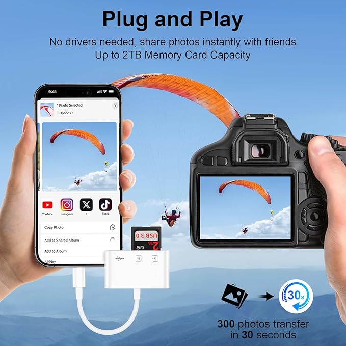 USB C SD Card Reader for iPhone 16 15 Pro Max/Plus,Samsung Galaxy S25 S24FE S23,Google Pixel 9 Pro 8, High Speed Type C to USB Micro SD Memory Card Adapter for Digital Camera iPad MacBook Pro/Air/Mini