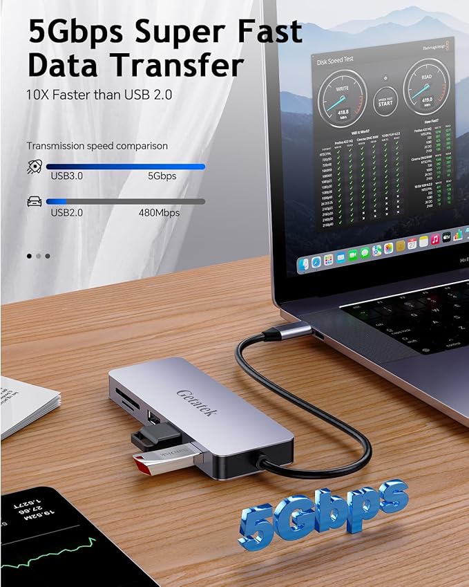 USB C Hub, 7 Ports USB C Multiport Adapter with 4K HDMI, 100W PD Charging, USB 3.0 5Gbps Data Port and 2 USB 2.0，TF/SD Card Reader, for MacBook Air, MacBook Pro, iPhone 15, iPhone 15 Pro Max