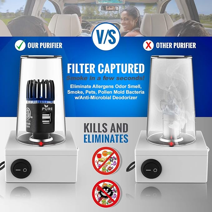 Car Air Purifier ARB Certified 3in1 Premium Stainless Steel Air Filter Ionizer w/Dual USB Ports - Eliminate Allergens Odor Smell, Smoke, Pets, Pollen Mold Bacteria w/Anti-Microbial Deodorizer