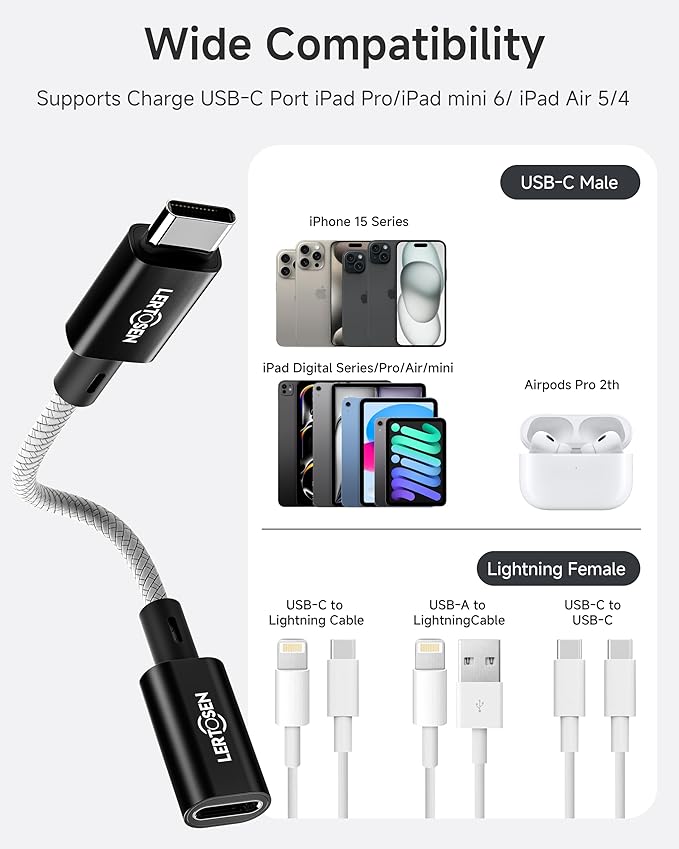 2 Pack Lightning to USB C Adapter,Lightning Female to USB C Male Cable Adapter Type C Charger Connector for iPhone 17 16 15 Pro Max Plus,Samsung S25/S24/S23,Fast Charging & Data Sync,Not for Audio/OTG