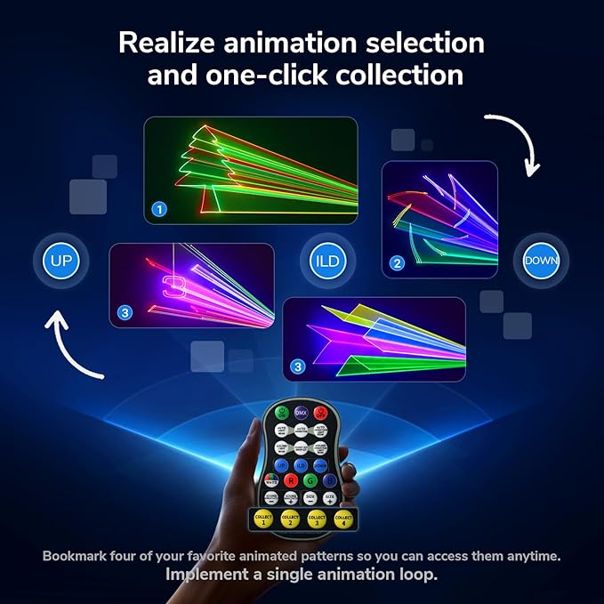 Ehaho DJ Laser Lights for Party, Hundreds of 3D Animation Laser Light Show Machine, DMX512 Music Sound Activated Laser Dance Light, RGB Beam Scanning Projector w/Remote Control for Indoor
