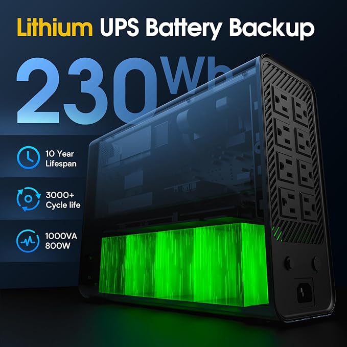 GOLDENMATE 1000VA/800W Lithium UPS Battery Backup and Surge Protector, Sinewave UPS System with LiFePO4 Battery(230.4 Wh), 2025 Upgraded Pro Ver. with Communication Port, 8 Outlets, LCD Display, Gray
