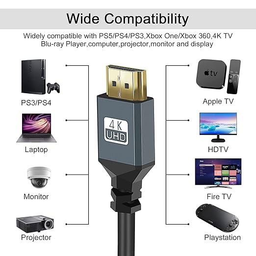 Twozoh Coiled HDMI Extender Cable - 4K UHD Support, 3D, 1080p, HDMI 2.0a/b/1.4a (Extend up to 1.5M/5FT)