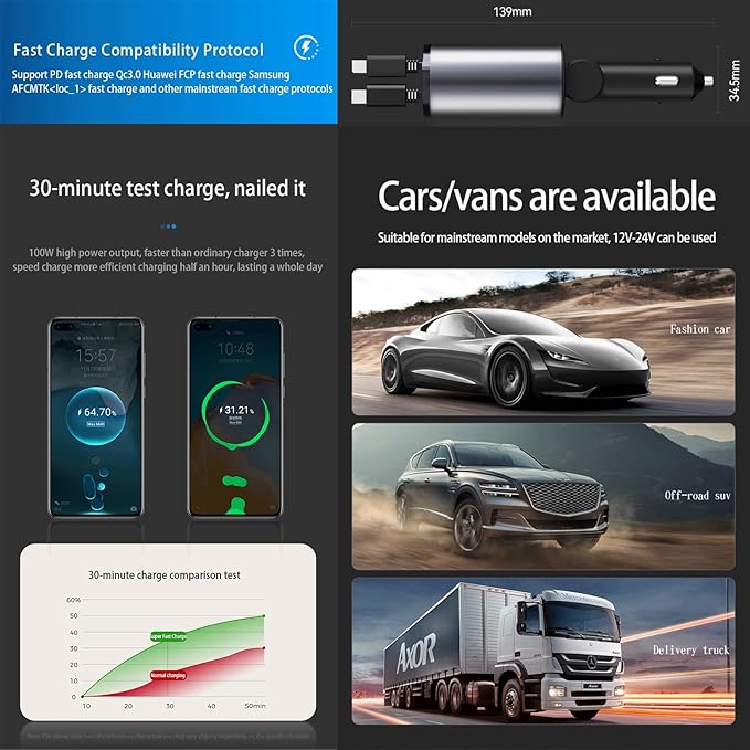 Retractable Car Charger，4 in1 Fast Car Phone Charger with Dual Retractable Cables and 2 Charging Ports (Type C+Lightning Retractable Cords)