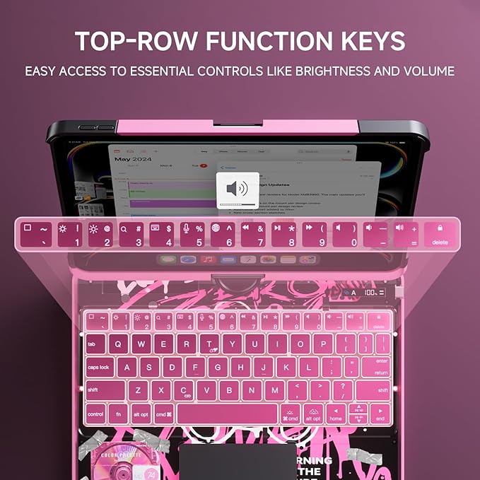 Transparent Case with Keyboard for iPad 11th Gen 11 Inch.(A16, 2025) & 2022 iPad 10th Gen 10.9 Inch,7-Color Backlit,Wireless Keyboard, 360°Rotating,with trackpad,Pencil Holder,with Shortcuts,pink