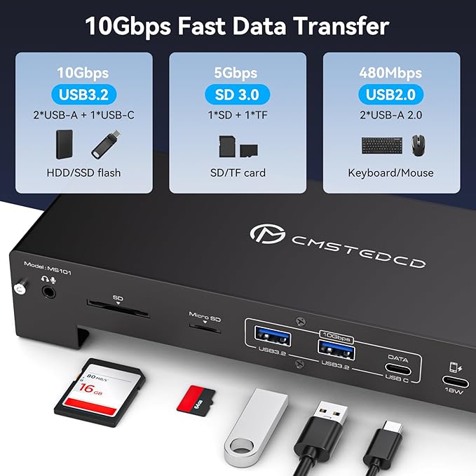 USB C Laptop Docking Station 3 Monitors 4K with 120W Power Supply 15-in-1 Thunderbolt Dock for Multiple Monitors with 2DP and HDMI Port PD100W/10Gbps USB/SD&TF/Ethernet etc (macOS-No Extended Mode)