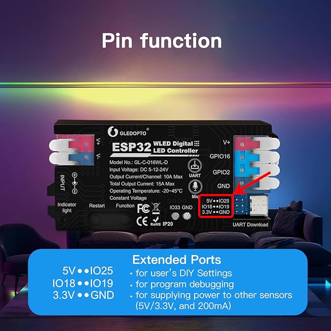 ESP32 WLED LED Strip Light Controller 15A Fuse Link Built in Mic UART Type-C Energy Saving Relay App Control Wago Wiring for RGB IC Addressable Digital WS2811 WS2812 SK6812 TM1814 WS2813 WS2815 etc