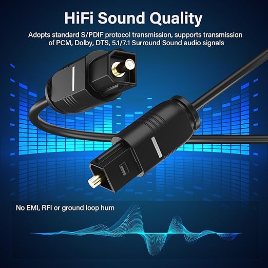 Adoreen Ultra-Thin Slim Digital Optical Audio Cable 25FT, Fiber Optic SPDIF Toslink Cord Gold-Plated High-Speed Flexible & Durable for TV Soundbar Home Theater Game Console PS4 Xbox Samsung +Ties